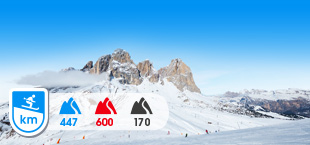 Skigebied Dolomiti Superski met besneeuwde bergen