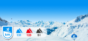 Skigebied Arlberg met besneeuwde bergen