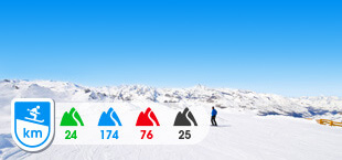 Skigebied Tignes Valdisere met besneeuwde bergen