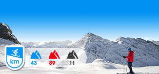 Skigebied Zillertal met besneeuwde bergen en skiër